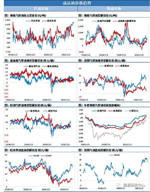 大宗商品全線暴跌 油價(jià)深夜也驚現(xiàn)跳水行情 還挺得住嗎